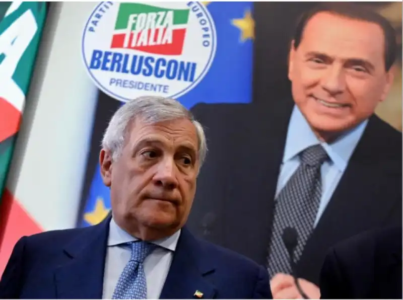 TAJANI e il nome di berlusconi nel simbolo di forza italia