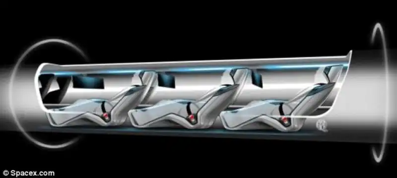 HYPERLOOP IL SISTEMA DI TRASPORTO DEL FUTURO BY ELON MUSK 