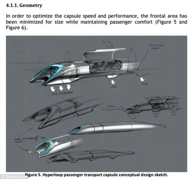 HYPERLOOP IL SISTEMA DI TRASPORTO DEL FUTURO BY ELON MUSK 