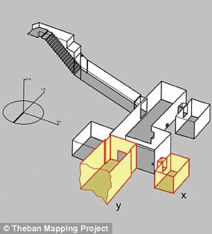 camere segrete della tomba di tutankhamon