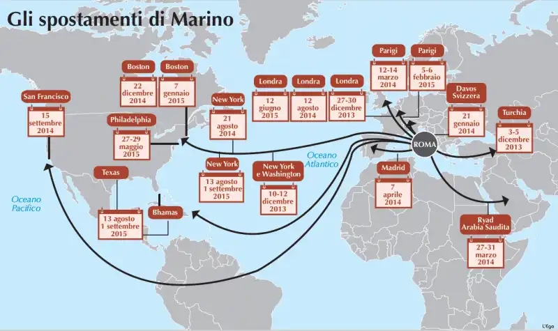 I VIAGGI DI IGNAZIO MARINO DA IL TEMPO