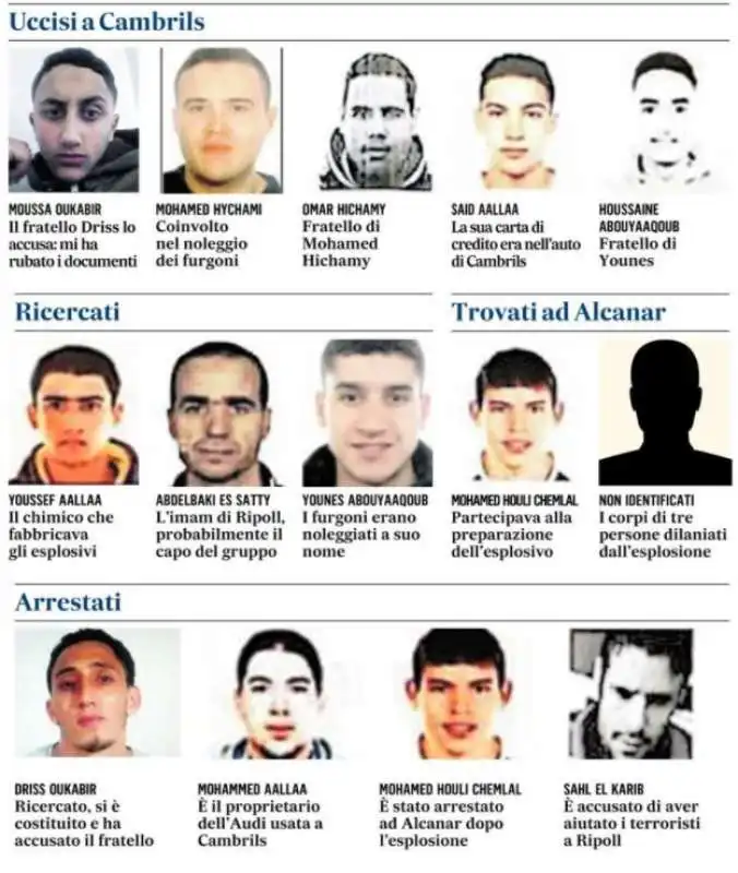 ATTENTATO A BARCELLONA - IL GRUPPO DI TERRORISTI