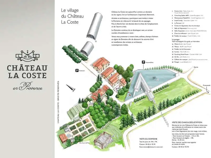 chateau  la coste en provence