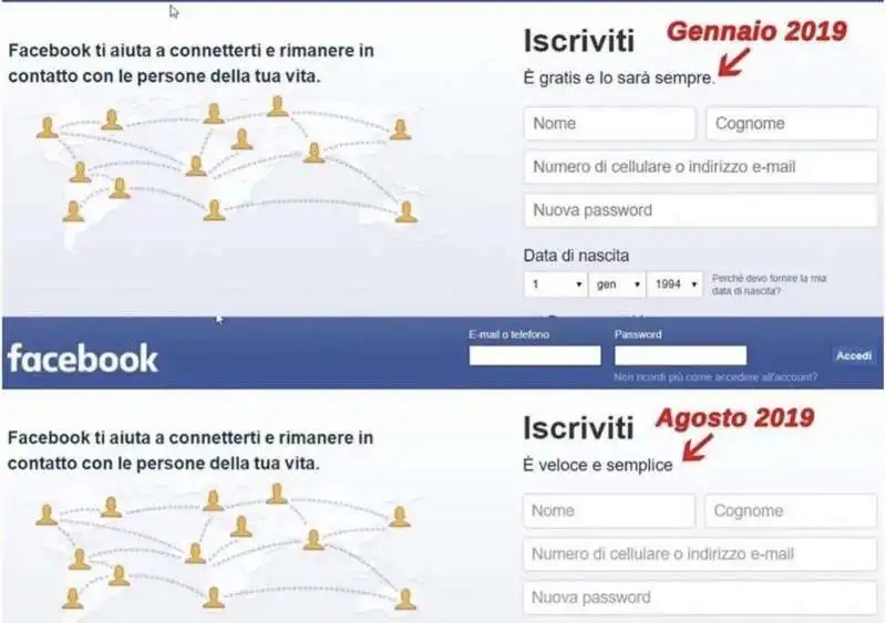 FACEBOOK TOGLIE LA DICITURA GRATIS DALLA HOMEPAGE