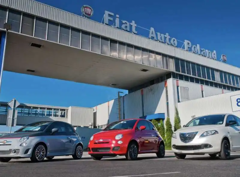 LO STABILIMENTO FIAT DI TYCHY IN POLONIA