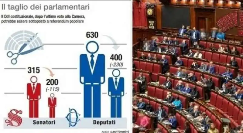 referendum taglio parlamentari