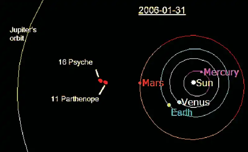 ASTEROIDE 16 PSICHE