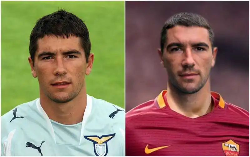 kolarov roma lazio