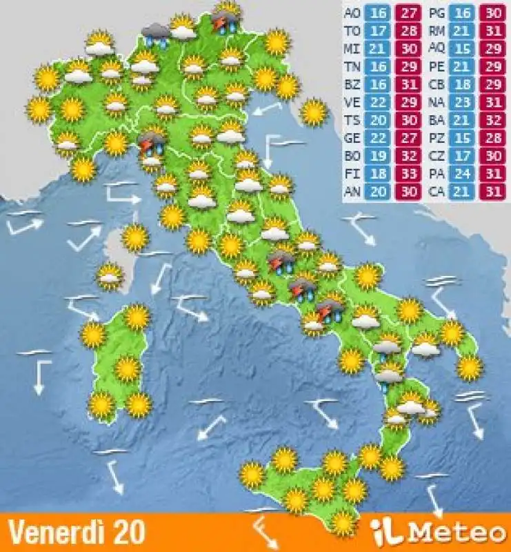 Meteo Venerdi