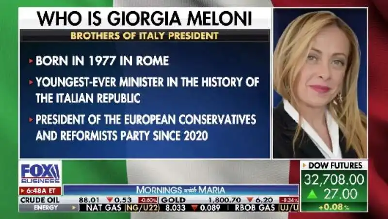 GIORGIA MELONI INTERVISTATA DA FOX      