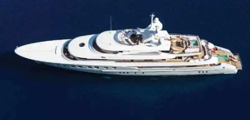 YACHT AXIOMA 