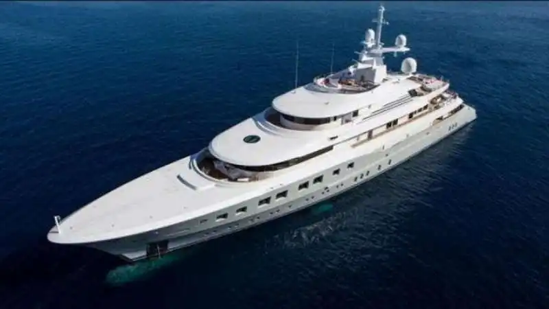 YACHT AXIOMA 