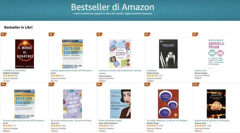 CLASSIFICA DEI LIBRI SU AMAZON - 22 AGOSTO 2023