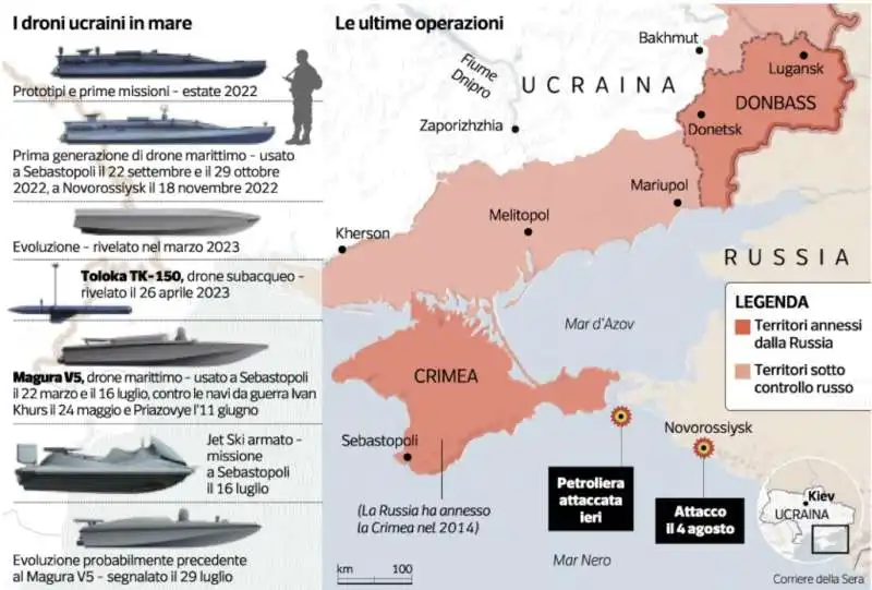 DRONI MARITTIMI UCRAINI UTILIZZATI SUL MAR NERO 