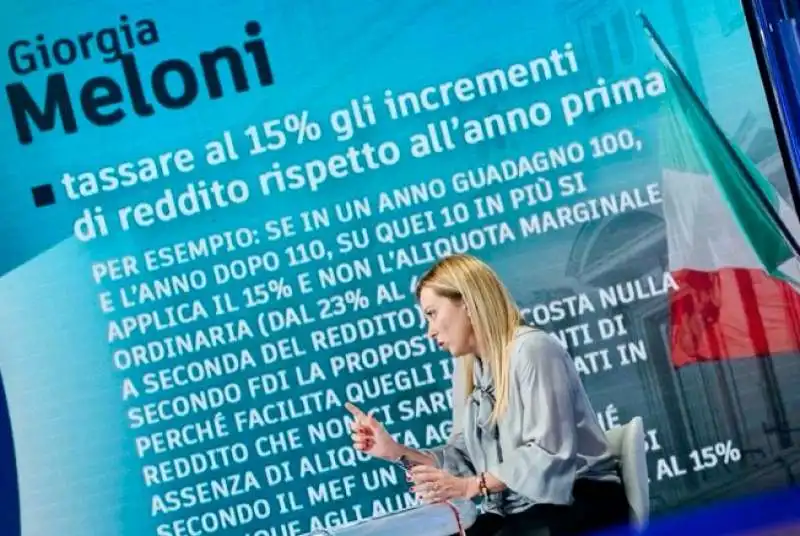 MELONOMICS – LA POLITICA ECONOMICA DI GIORGIA MELONI