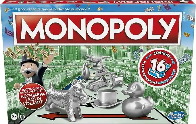 monopoly