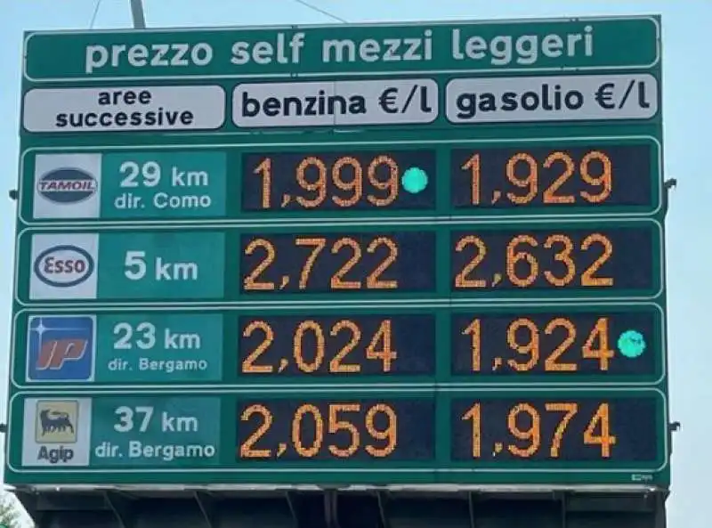 prezzi dei carburanti in autostrada - 15 agosto 2023