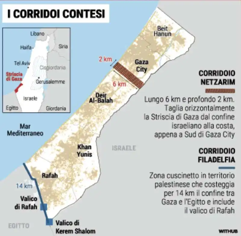 I CORRIDOI DELLA STRISCIA DI GAZA 