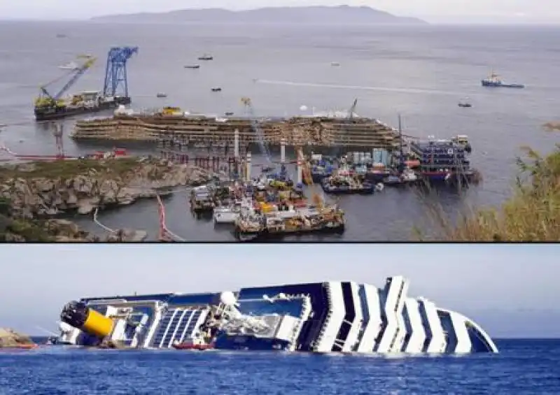 concordia raddrizzamento 