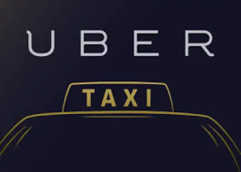 UBER index 