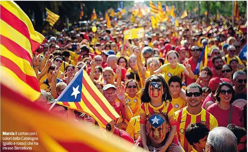 barcellona manifestazione indipendenza 5