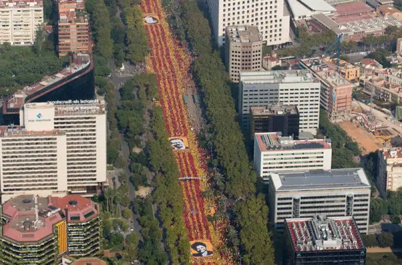 barcellona manifestazione per indipendenza