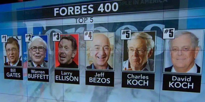 forbes 400