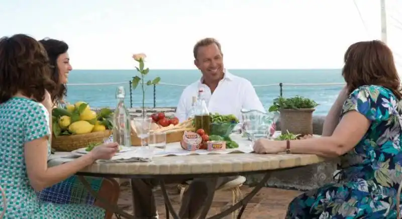 KEVIN COSTNER NELLO SPOT RIO MARE   