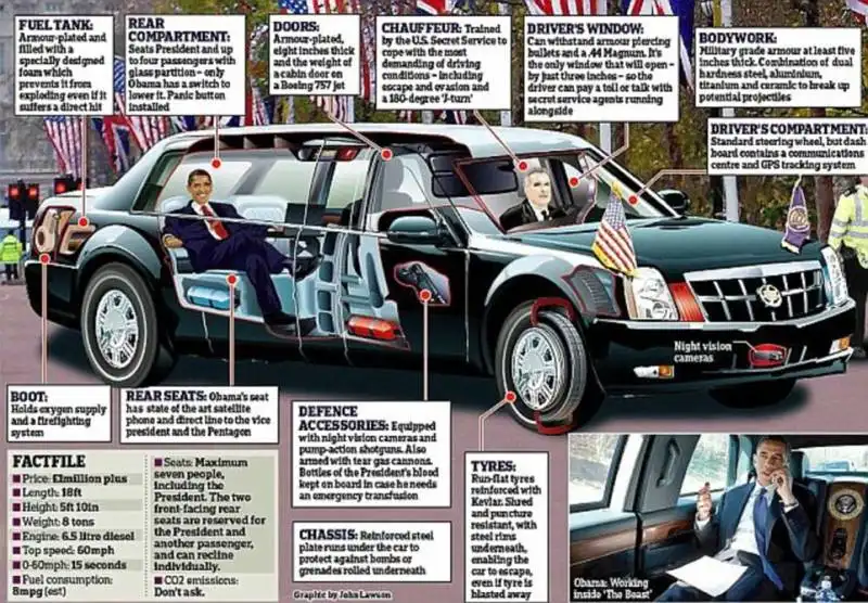 la cadillac corazzata di obama