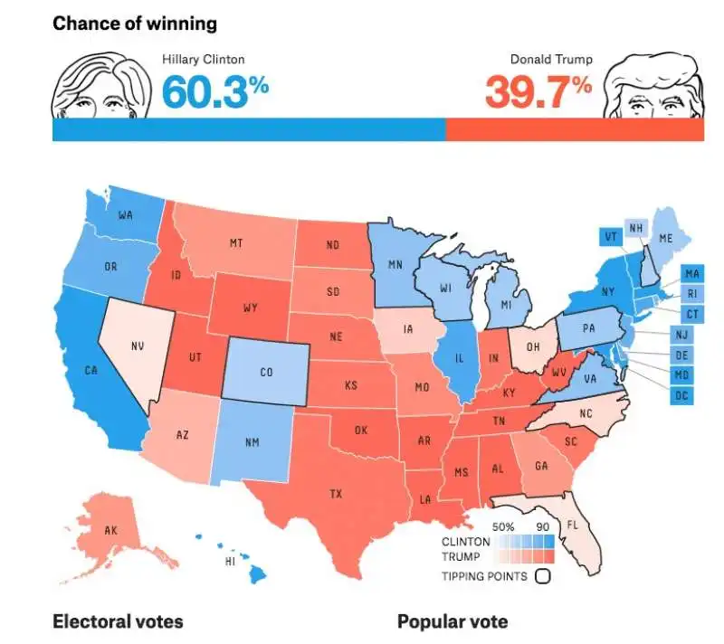 clinton trump secondo nate silver 23 settembre