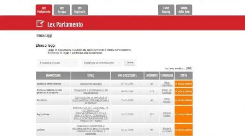 PIATTAFORMA ROUSSEAU 2