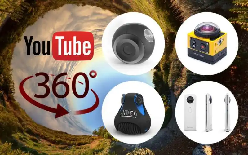 YOUTUBE VIDEO 360 GRADI