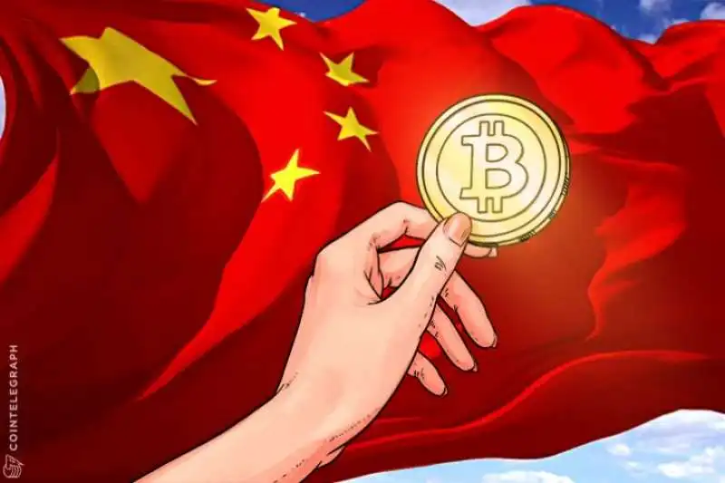 CINA BITCOIN