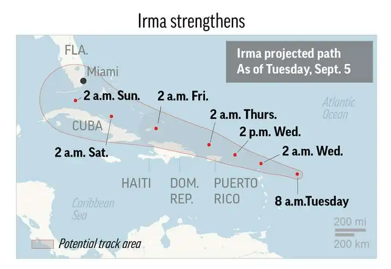 uragano irma