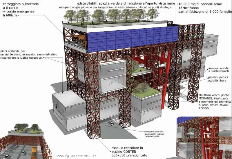 IL PROGETTO DI RICOSTRUZIONE DI PONTE MORANDI DI STEFANO GIAVAZZI