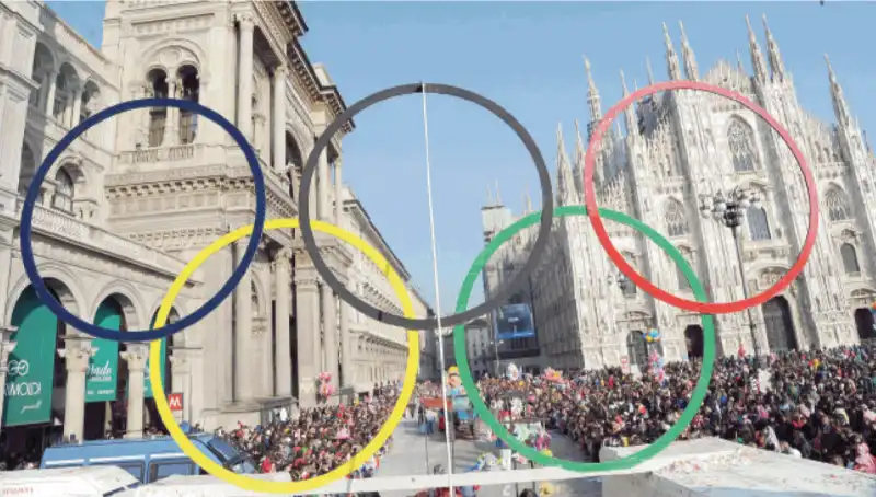 milano olimpiadi 2026