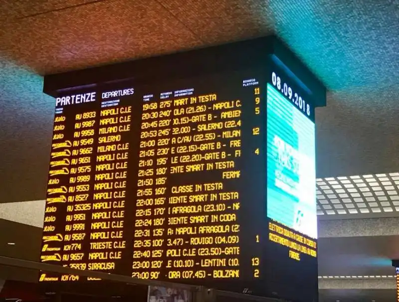 trenitalia ritardi stazione termini