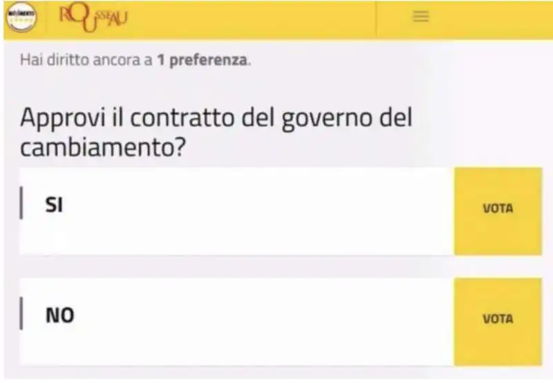 IL QUESITO ROUSSEAU PER IL GOVERNO CON LA LEGA 