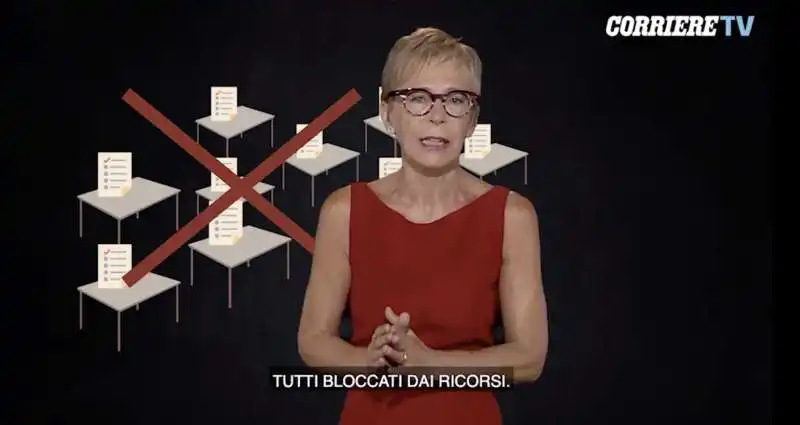 milena gabanelli e l'evasione fiscale 2