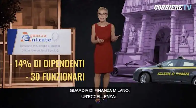 milena gabanelli e l'evasione fiscale 4