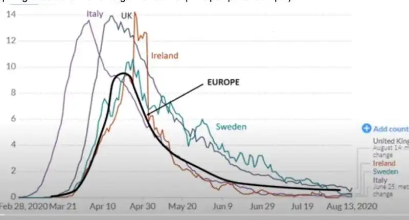 le statistiche di becchi e zibordi  5