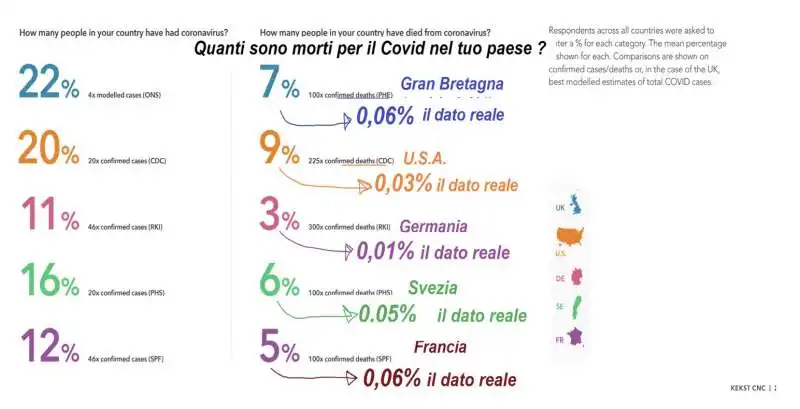 morti per coronavirus 