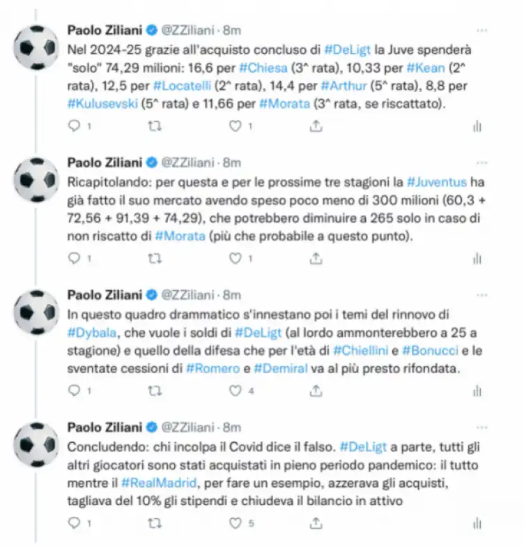 ziliani tweet