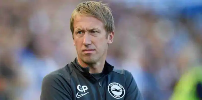 GRAHAM POTTER