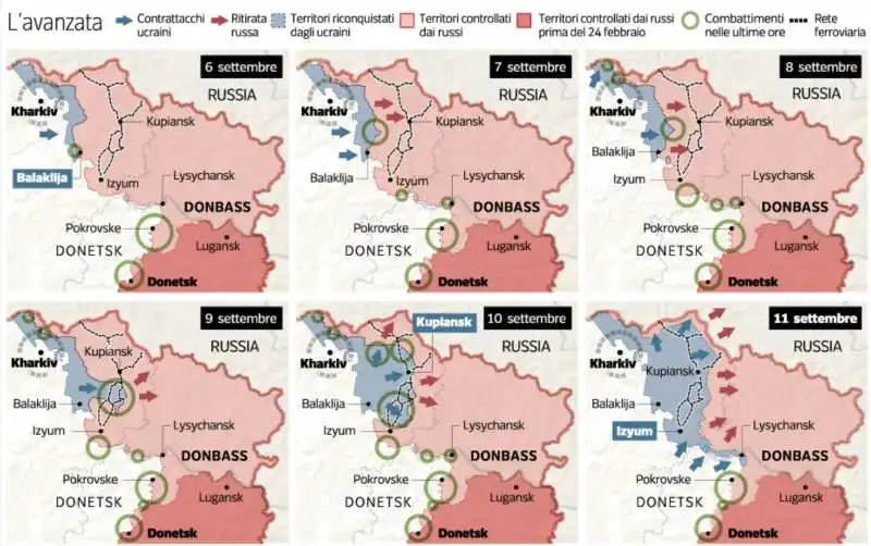 LA CONTROFFENSIVA UCRAINA - 6-11 SETTEMBRE 2022 