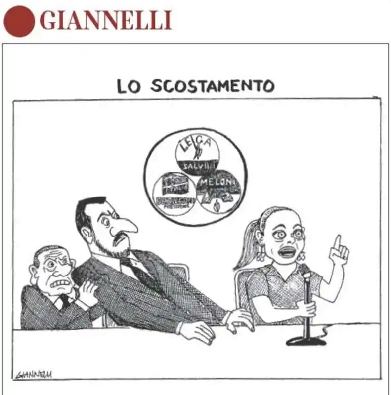 SALVINI - MELONI - BERLUSCONI BY GIANNELLI