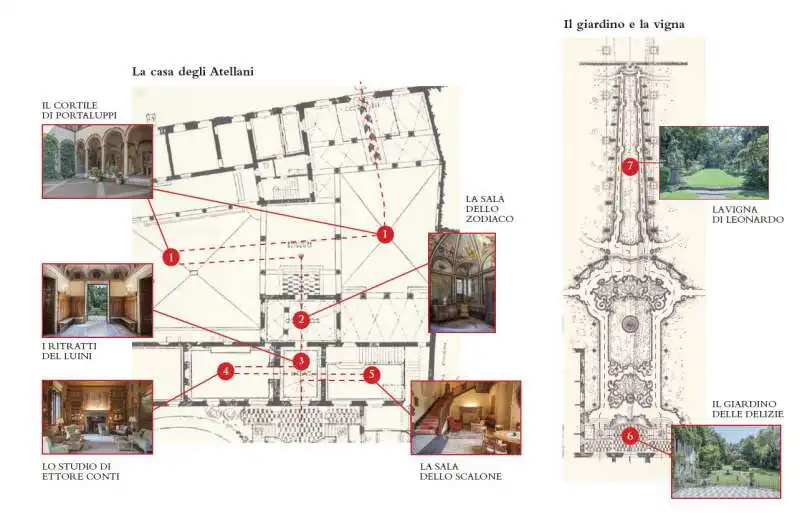 91 casa museo degli atellani e la vigna di leonardo