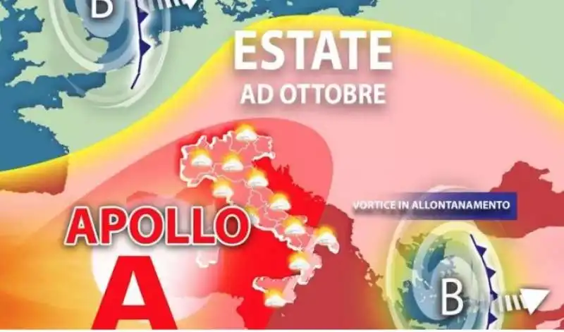 caldo a ottobre - previsioni ilmeteo