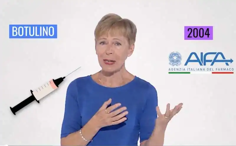 milena gabanelli   botox in italia 5