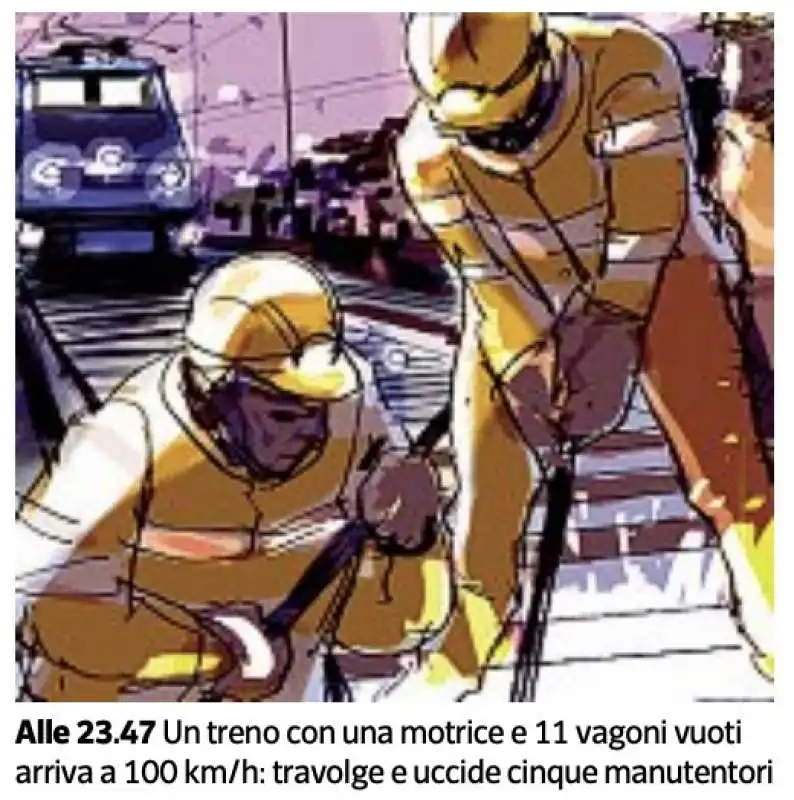 ricostruzione dell incidente alla stazione di brandizzo   4